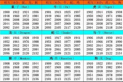 07年屬什麼|2007 年出生属什么生肖